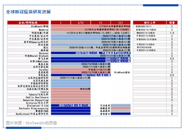 5大医药热词刷屏！2021全国两会热议