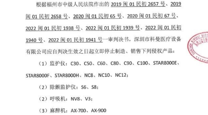 科曼再喊话迈瑞：请立即停止散布诉讼谣言